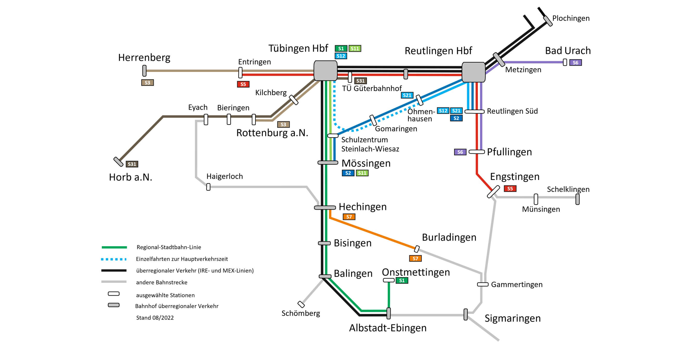 RegionalStadtbahn Landkreis Tübingen